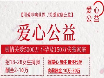 绵竹捐卵助孕生子 爱心志愿者招募